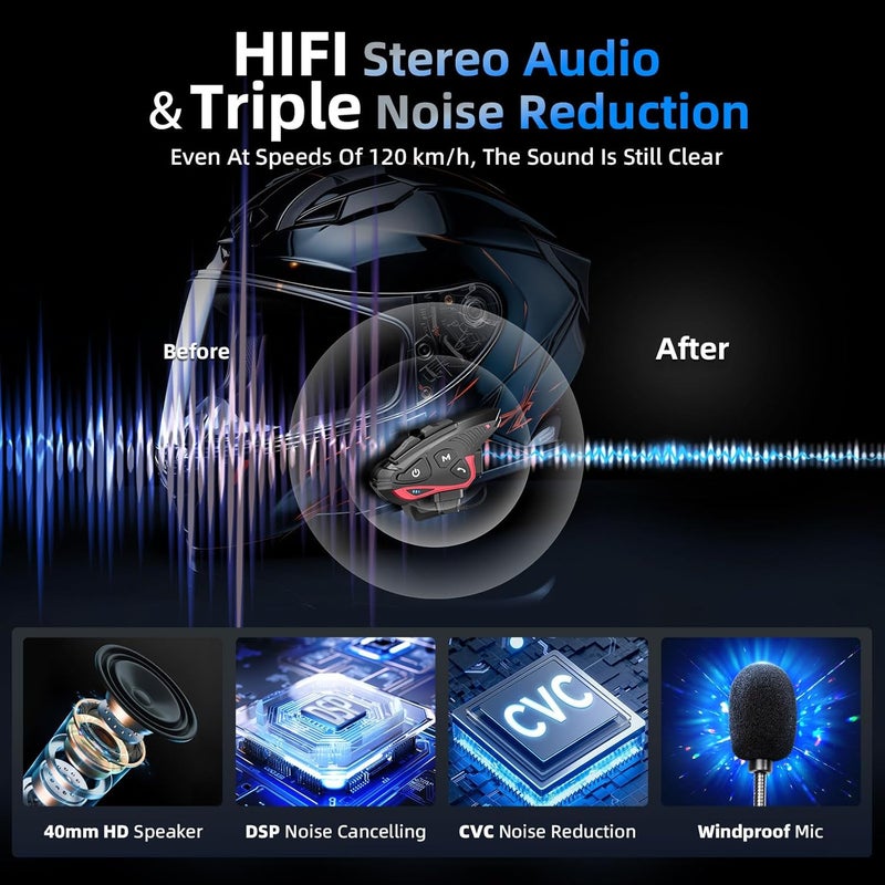 MOMAN Motorcycle Intercom Headset, CP-S 8 Riders 2000M Group Helmet Communication System, Universal Pairing with HiFi Noise Cancellation Music Share FM Radio Helmet Group Communicator for Motorbike - Image 4